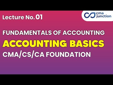 Fundamentals of Accounting