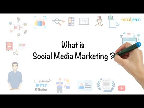 Social Media Marketing Guide For Beginners