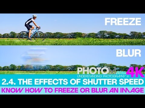 Shutter Speed in Photography