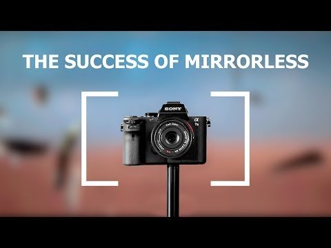 Mirrorless