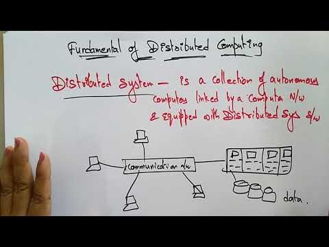 Distributed Systems