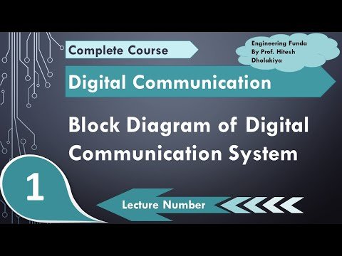 Block Diagrams in Digital Systems