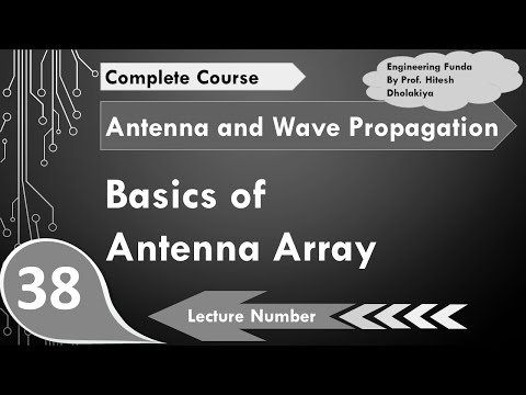 Antenna Array Basics